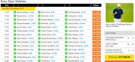 betting odds the open